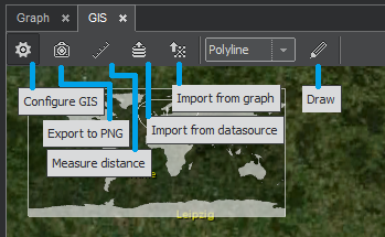 GIS Tools