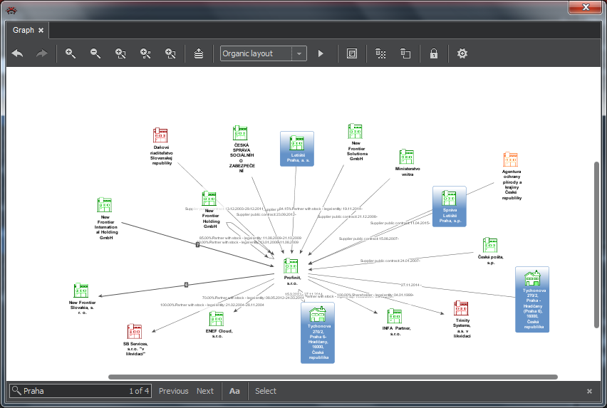 Textové vyhledávání s volbou výběru