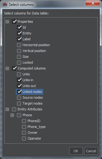 Výběr sloupců pro uzly