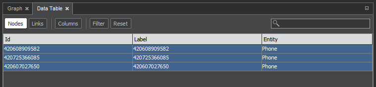 Vybrané entity - vazby