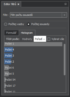 Filtr počtu sousedů