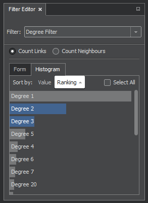 Filtr počtu sousedů